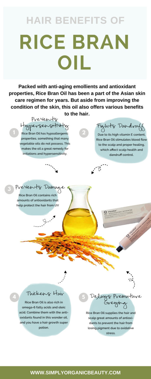 Rice Bran Oil Benefits: The Asian Secret to Beautiful, Healthy